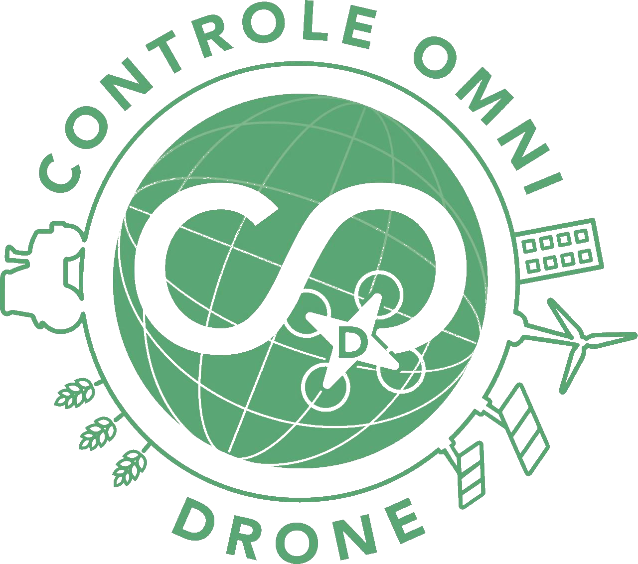 ControleOmniDrone